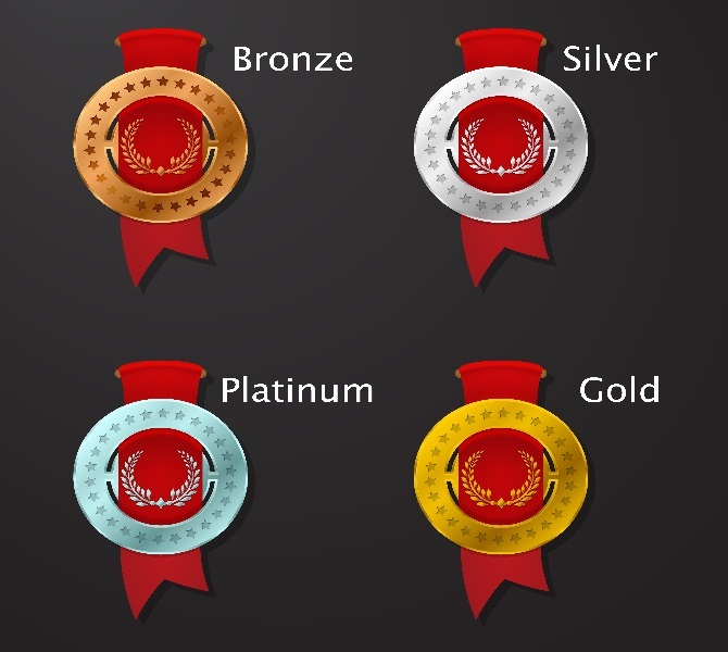 badges-maker