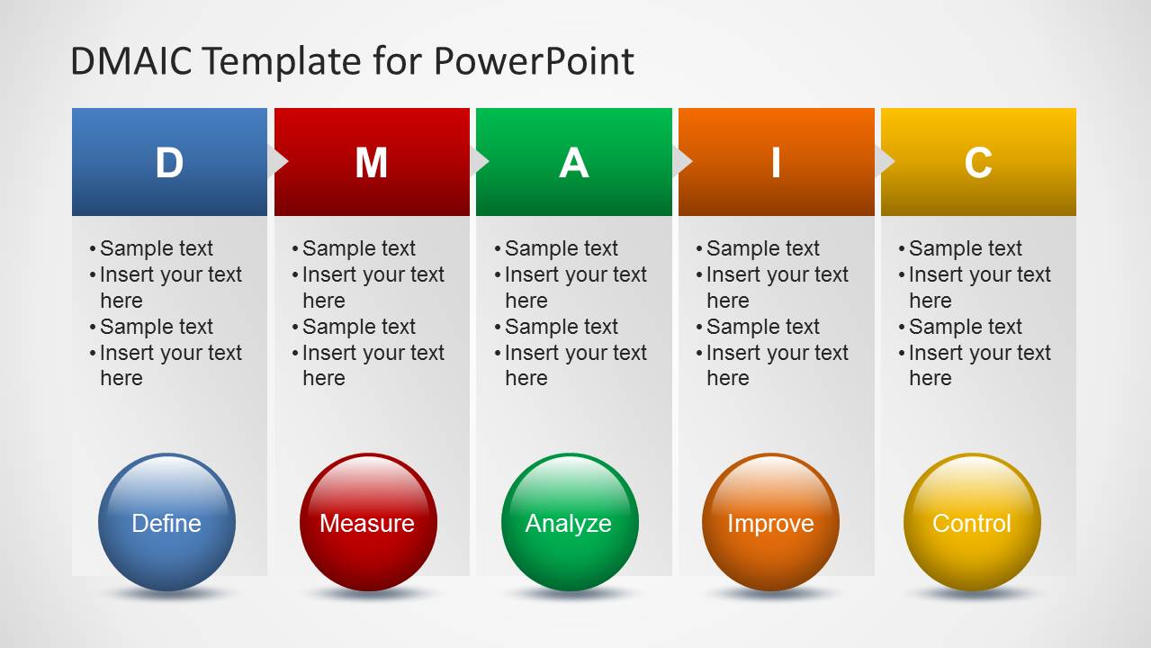 Project Management PowerPoint Presentations by SlideModel