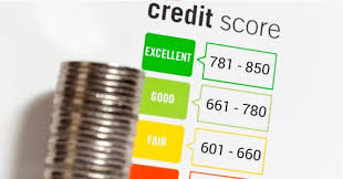 Why Getting Credit Scores Remain Important?