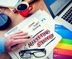 Inbound Marketing Strategy To Grow Your Business